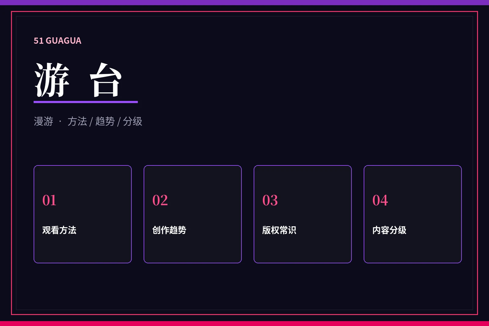游台观看方法